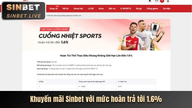 Tiền thưởng nạp tiền hàng ngày one789 link